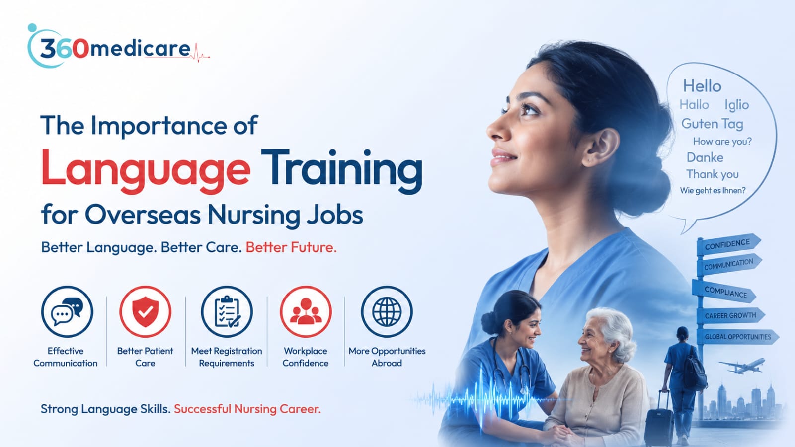You are currently viewing Importance of Language Training for Overseas Nursing Jobs